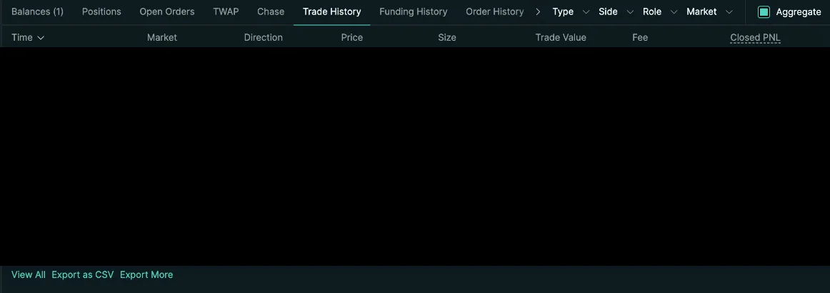 Hyperliquid Trade History tab under the chart, with the Export as CSV link below the table
