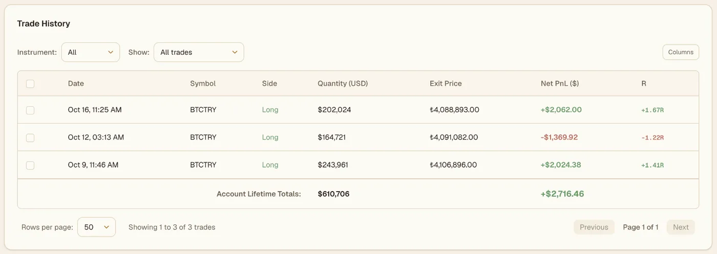 Viktury trade history for a Binance TR demo account, three round-trip trades with side, size, exit price, net P&L and R